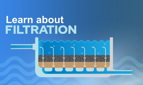 Play video: learn about filtration in the water treatment process.
